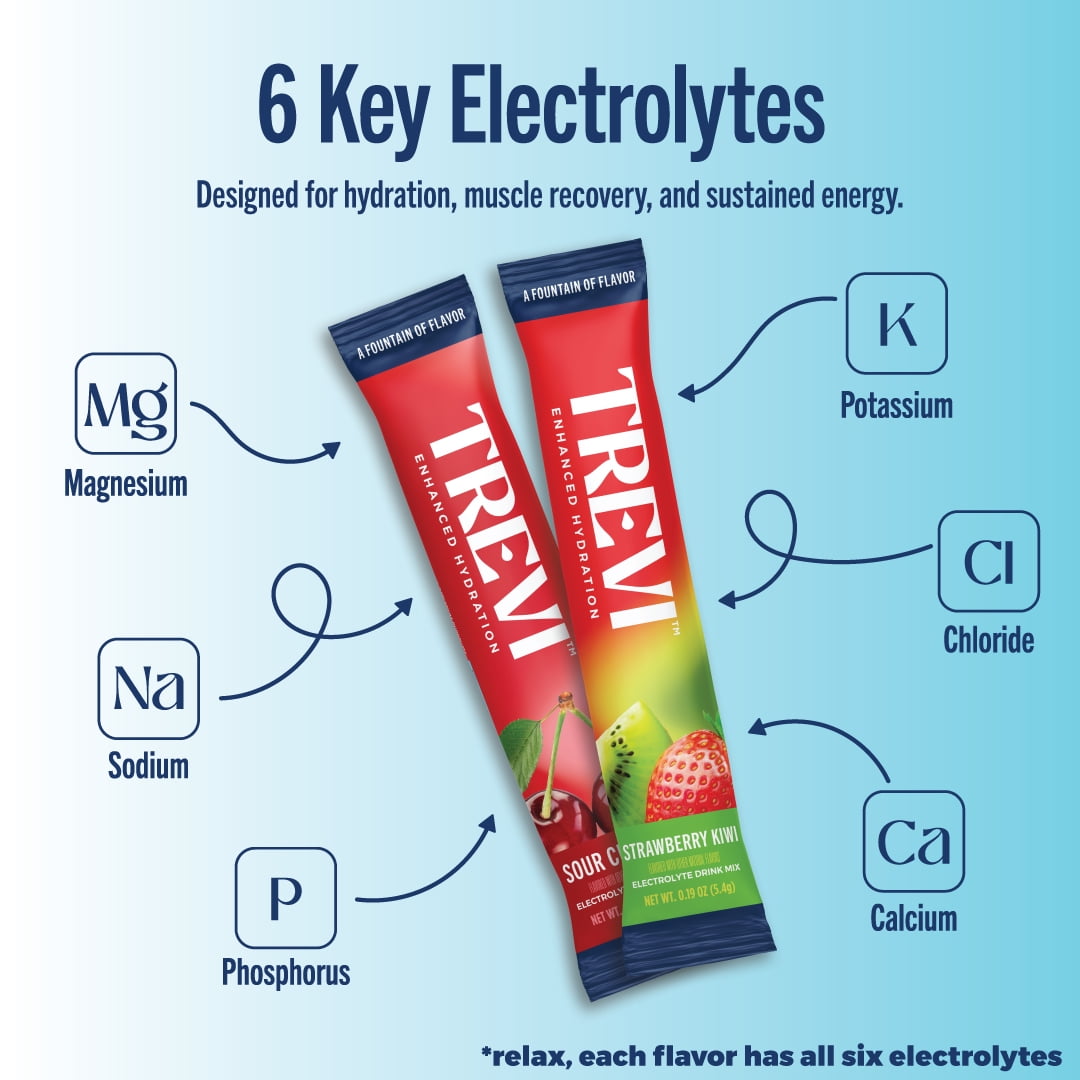 Trevi Sugar Free Electrolyte Drink Mix - 14 Count - Strawberry