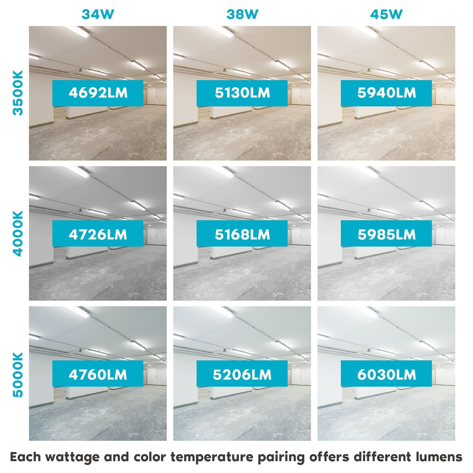 Luxrite 4FT Vapor Tight LED Light Fixture, 34/38/45W, 3 Color Options, 4658/5092/5895 Lumens, Dimmable, DLC UL Listed
