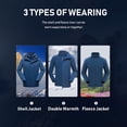 thumbnail image 2 of TFixol 3 en 1 Chaquetas para exterior Softshell Cortavientos Impermeable con capucha Lluvia, 2 of 8