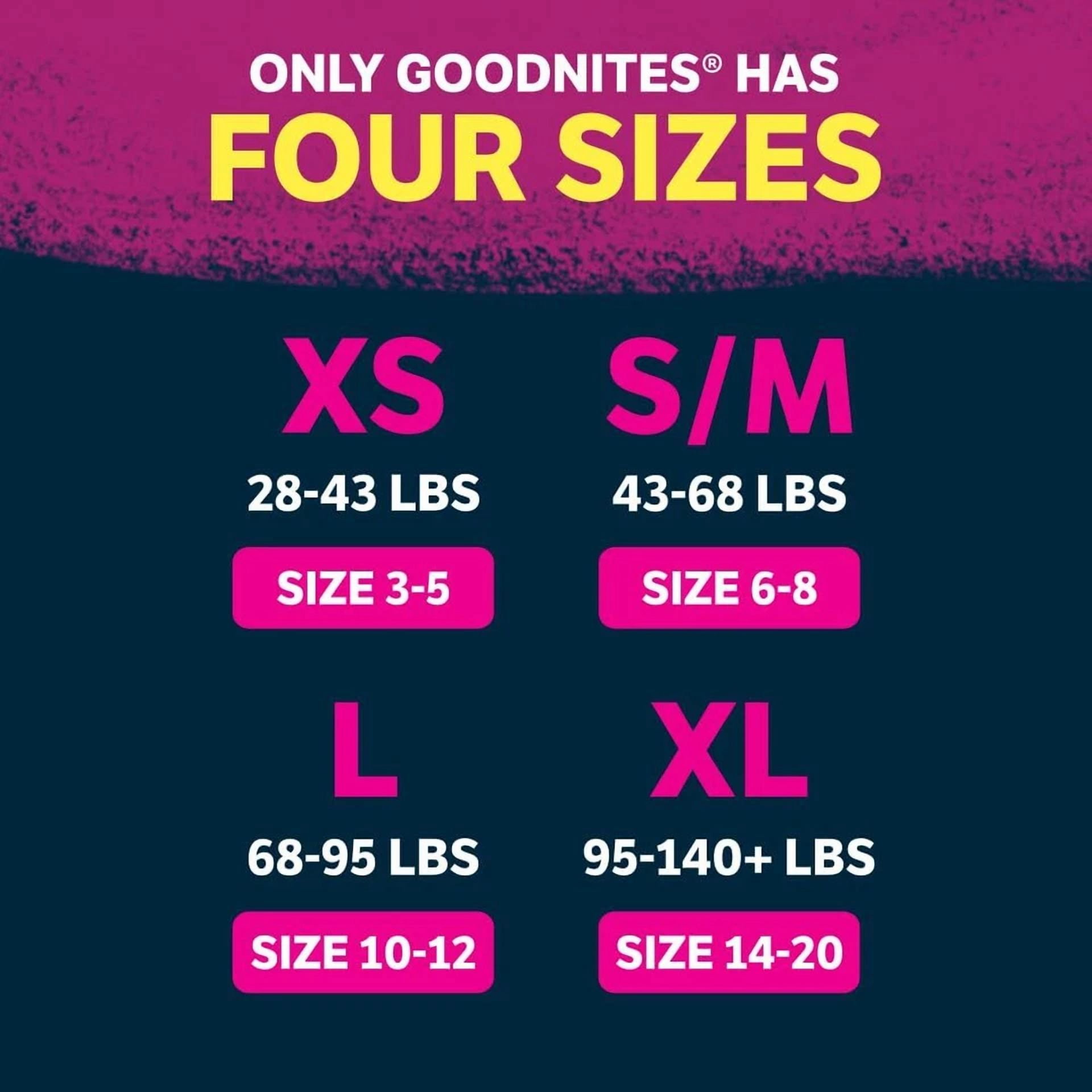 Goodnites Girls Bedwetting Underwear Extra Small Multi Color Nighttime 15 Pack