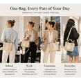 thumbnail image 5 of Canvas Tote Bag with Zipper, Lightweight Work & School Shoulder Bag for Women, Large Capacity Reusable Daily Tote, 5 of 5