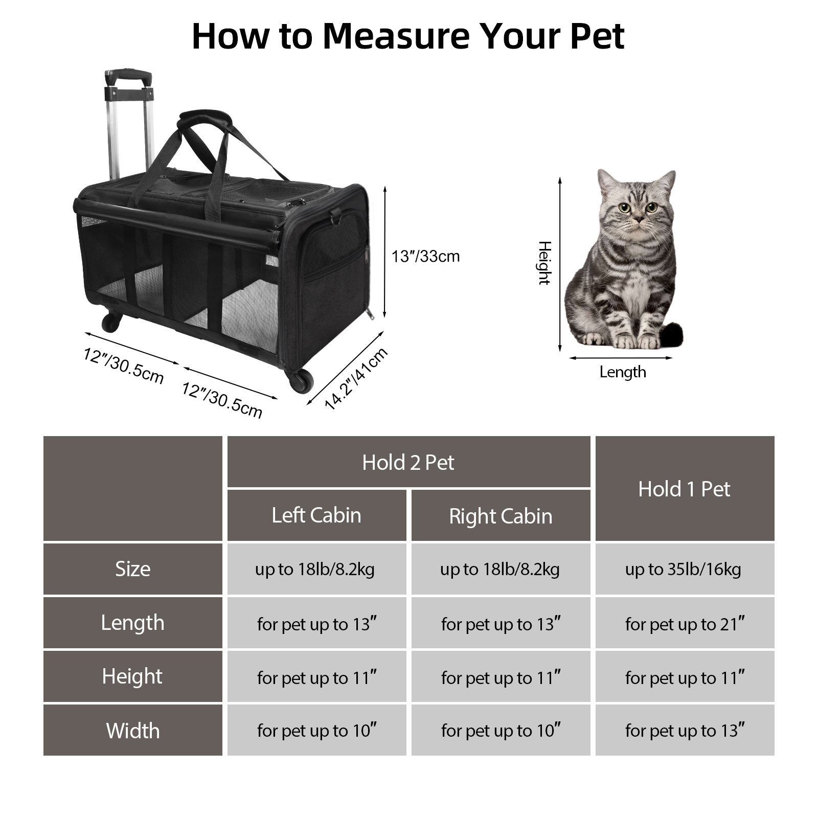 ELEGX Double-Compartment Pet Rolling Carrier with Wheels photo 3