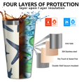 thumbnail image 3 of 16oz Tumblers Summer Ocean Starfish Stainless Steel Vacuum Insulated Double Wall Travel Tumbler Cups Mug with Lid and Straw,Cleaning Brush for Coffee,Tea, 3 of 4