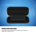 thumbnail image 5 of Console de Protection Étui Étanche Portable EVA Dur Console Sac de Rangement Console Étui de Transport Maximisé l'Efficacité, 5 of 5
