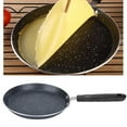 thumbnail image 3 of Frying Pan, Cooking Pan, Practical 6in/8in/10in Non-Stick Kitchen Multipurpose Anti Scald Handle Restaurant Steak Eggs Pancake Making Pizza For Home Kitchen, 3 of 7