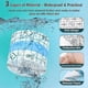 thumbnail image 3 of Transparent Waterproof Bandage Film, 10m Shower Protector Tape for Wound Care and Swimming Protection, 3 of 5