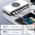 thumbnail image 4 of USB C Charger Block, Multi Port Design Gan Fast Charging Station Hub Small and Lightweight Power Adapter Built in Multiple Protective Travel USB C Charger, 4 of 7