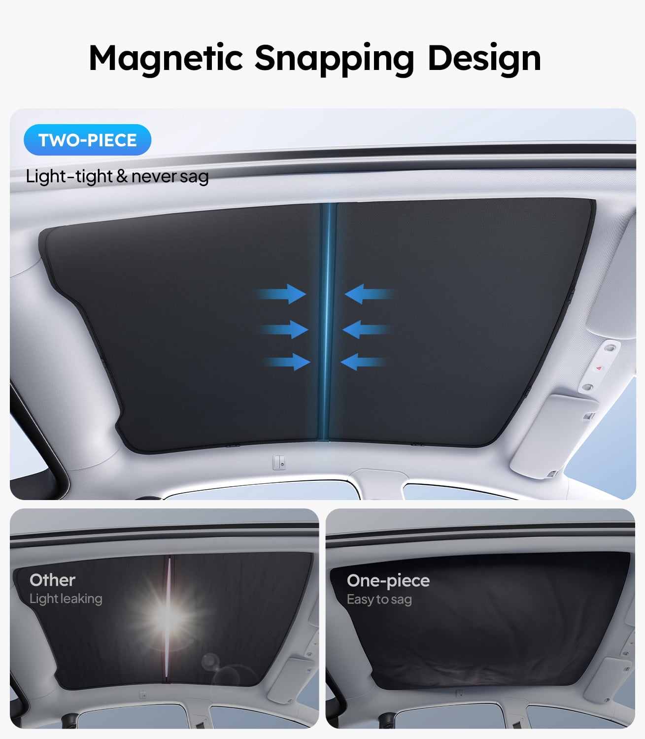 Wigoo Tesla New Model Y Juniper Accessories Sunshade Roof [Never Sag, Nano Ice-Crystal Coatings] Heat Insulation Glass Sun Shade for Model Y 2025 2026 Launch, Black