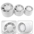 thumbnail image 4 of 4\" 5\" 6\" 100 125 150 mm In-line Extractor Fan Air Blower Fan Bathroom Kitchen, 4 of 6