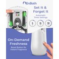 thumbnail image 3 of Automatic Air Freshener Spray Dispenser 2-Pack, White Battery Operated Wall Mount or Free Standing Aerosol Sprayer with 3 Timer Settings for Home, Bathroom & Commercial Use, 3 of 7