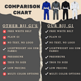 thumbnail image 6 of Brazilian Jiu Jitsu Gi for Men and Women, Lightweight and Preshrunk With a Free White Belt for Grappling Uniform Kimonos, 6 of 7
