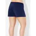 thumbnail image 2 of Swimsuits for All Women's Chlorine Resistant Banded Swim Short, 2 of 2