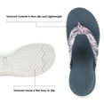 thumbnail image 2 of Dream Pairs Women's Arch Support Flip Flops Comfortable Soft Cushion Thong Sandals Casual Indoor Outdoor Walking Beach Summer Shoes SDFF2223W NAVY BLUE Size 10, 2 of 4