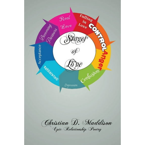 Stages of Love: Epic Relationship Poetry (Paperback)