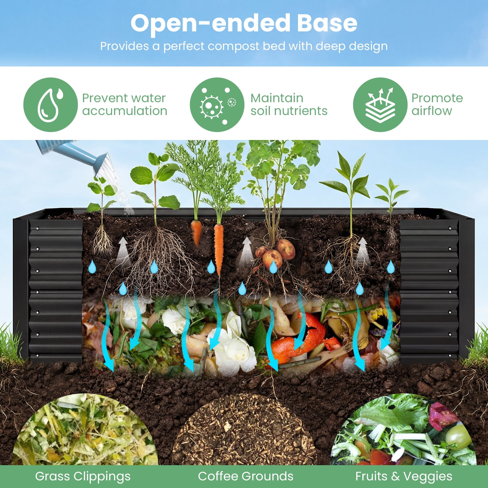 Gymax Raised Garden Bed w/ Cover 68'' x 33'' x 21'' Planter Box w/ Mini Greenhouse Black & Clear