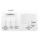 thumbnail image 3 of Advancent Altavoz Bluetooth compacto con función de purificación de aire inteligente Fácil de instalar y operar Electrodomésticos, 3 of 3