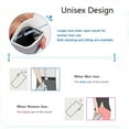 thumbnail image 4 of Disposable Emergency Urinal Bag,Camping Pee Bags Unisex Urine Bag Vomit Bag for Travel Traffic Jam Portable Toilet Bag for Men Women Kids,700ML 8/10/12/14/16/18/20 Pack, 4 of 6