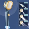 thumbnail image 4 of 4 Gear Showerhead with Filter Strong Performance Stable Simple Universal Shower Head for Bathroom G1/2 Dark Blue Yellow, 4 of 7