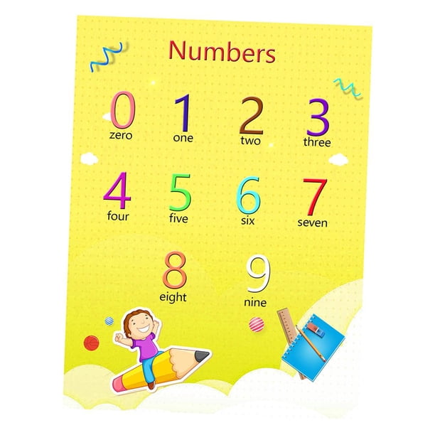 Aprendizaje Carteles Educativos Cartas Para En Edad Preescolar Por Transporte Del Tiempo Color Naturaleza, Etc. Número Baoblaze Cuadro de aprendizaje para niños