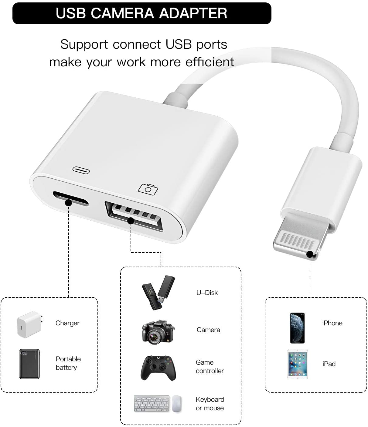 Lightning Male to USB Female Adapter OTG Cable for Apple iPhone 11 12 Mini  max pro xs xr x se2 7 8plus Ipad air3 A Camera Memory Stick Connector  Keyboard and Mouse