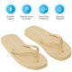 thumbnail image 2 of Canotagio Chanclas para Mujer. Sandalias Mahala de Playa o Uso Casual Canotagio Sandalias, 2 of 7