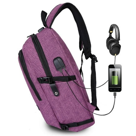 laptop backpack waterproof coded