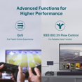 thumbnail image 4 of 24-Port Gigabit Desktop/Rackmount Switch, 4 of 5