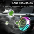 thumbnail image 5 of Vrorvz Bluetooth Controlled In-Car Aromatherapy with Voice Activated Intelligent Music LED Light Purifier Featuring 24 Colorful Lighting Modes 45 Days Freshness Easy Clip Design, 5 of 8
