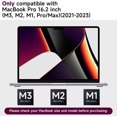 thumbnail image 3 of GHSDFBB 2 Pack Protecteur d'Écran Anti-Éblouissement Compatible avec Macbook Pro 16 Pouces (M2 Pro / M2 Max / M1 Pro / M1 Max), Protecteur d'Écran Mat Anti-Reflet/anti-Rayures pour Macbook P, 3 of 6