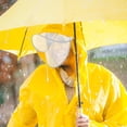 thumbnail image 1 of SEWCHICS 2Pcs Rain Bonnet Transparent Cap Brim Plastic Face Shield Clear Visibility Rainy Weather Men Women, 1 of 8