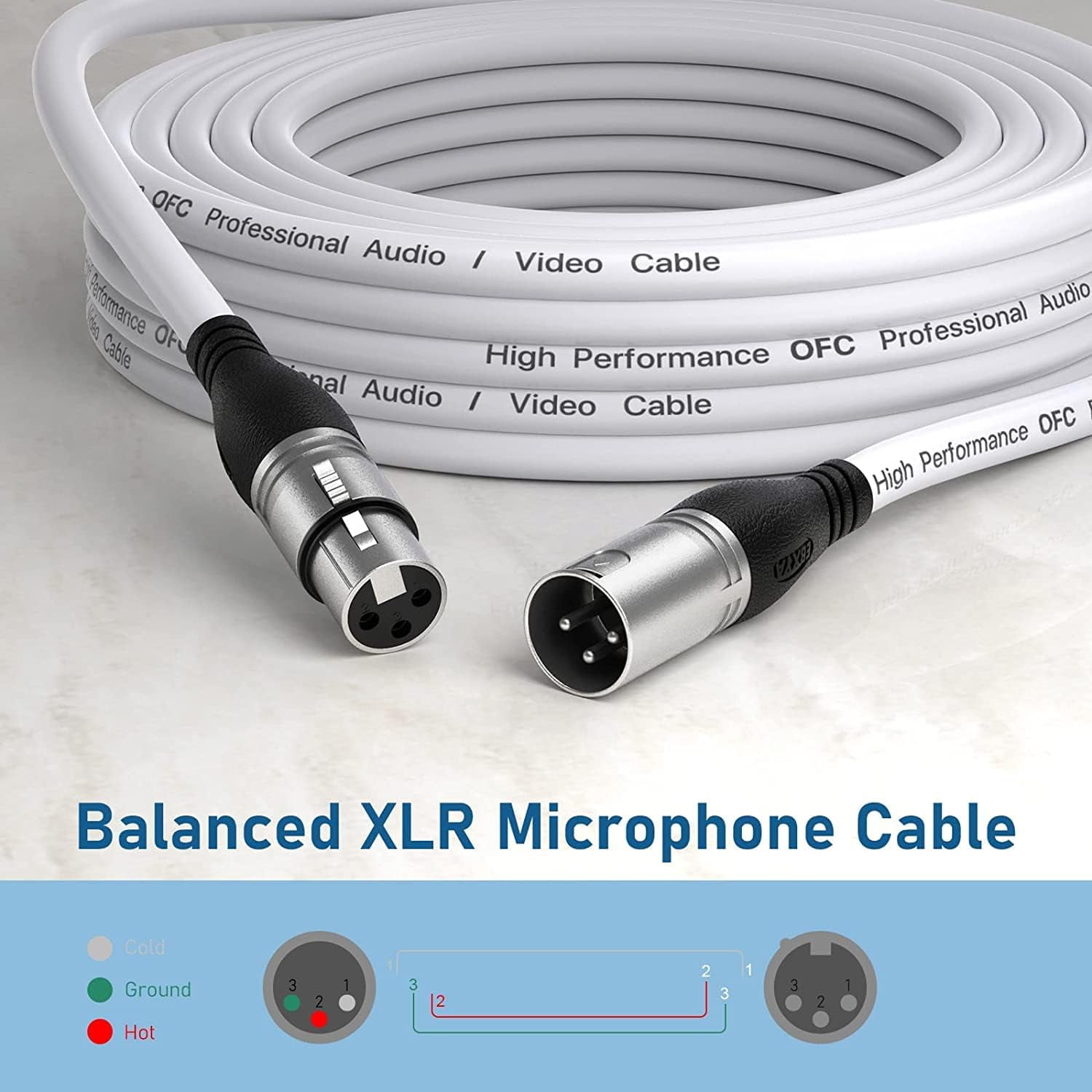 EBXYA XLR Cable Male to Female 20ft (6.1m) 2-Pack with Gold-Plated Connectors & Clean Low-Profile Jacket for Stage Monitoring, Fixed Install & Studio