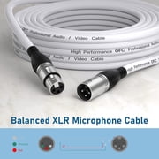 EBXYA XLR Cable Male to Female 20ft (6.1m) 2-Pack with Gold-Plated Connectors & Clean Low-Profile Jacket for Stage Monitoring, Fixed Install & Studio