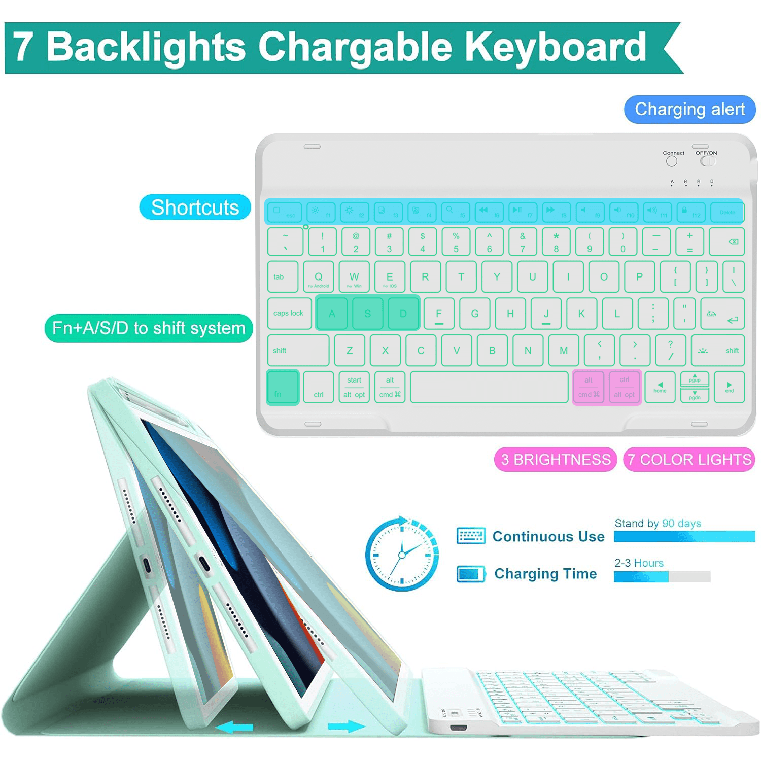 iPad 7th/8th/9th Generation Case with Keyboard 10.2-inch 2019/2020/2021, iPad Air 3rd/Pro 10.5-inch 2017 Compatible, 7 Color Backlit Keyboard BT/Wireless/Detachable with Pencil holder (Mint Green)