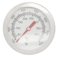 thumbnail image 1 of HLONK Kitchen Cooking Thermometer Food Thermometer Instant Read Thermometer Baking Supply, 1 of 8