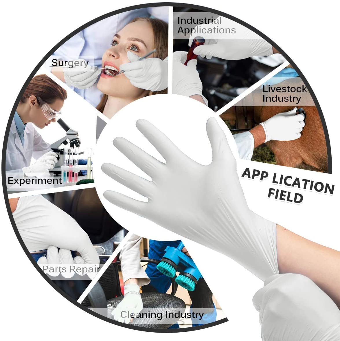 Hizek Nitrile Gloves 100 Pcs Disposable Gloves Latex Free, Cleaning