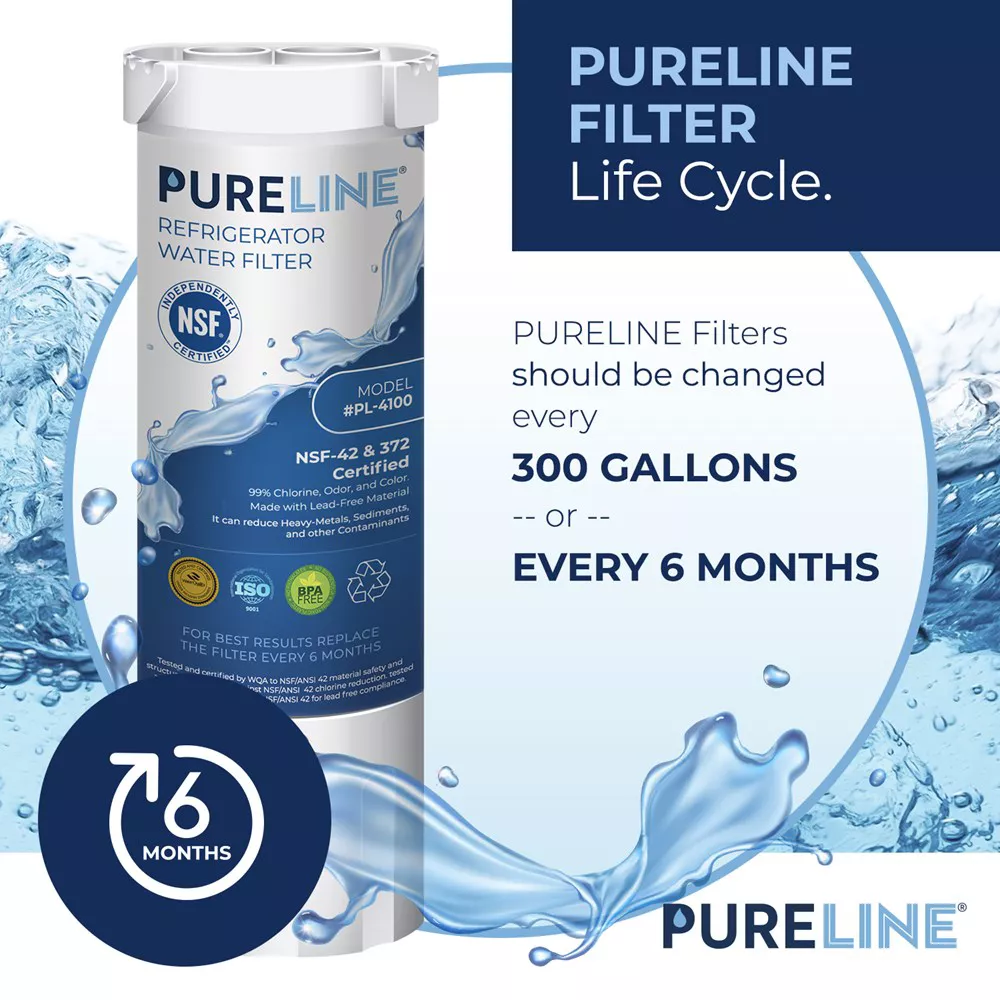 PureLine GE XWF Replacement Refrigerator Water Filter, Compatible with WR17X30702 (2 Pack)