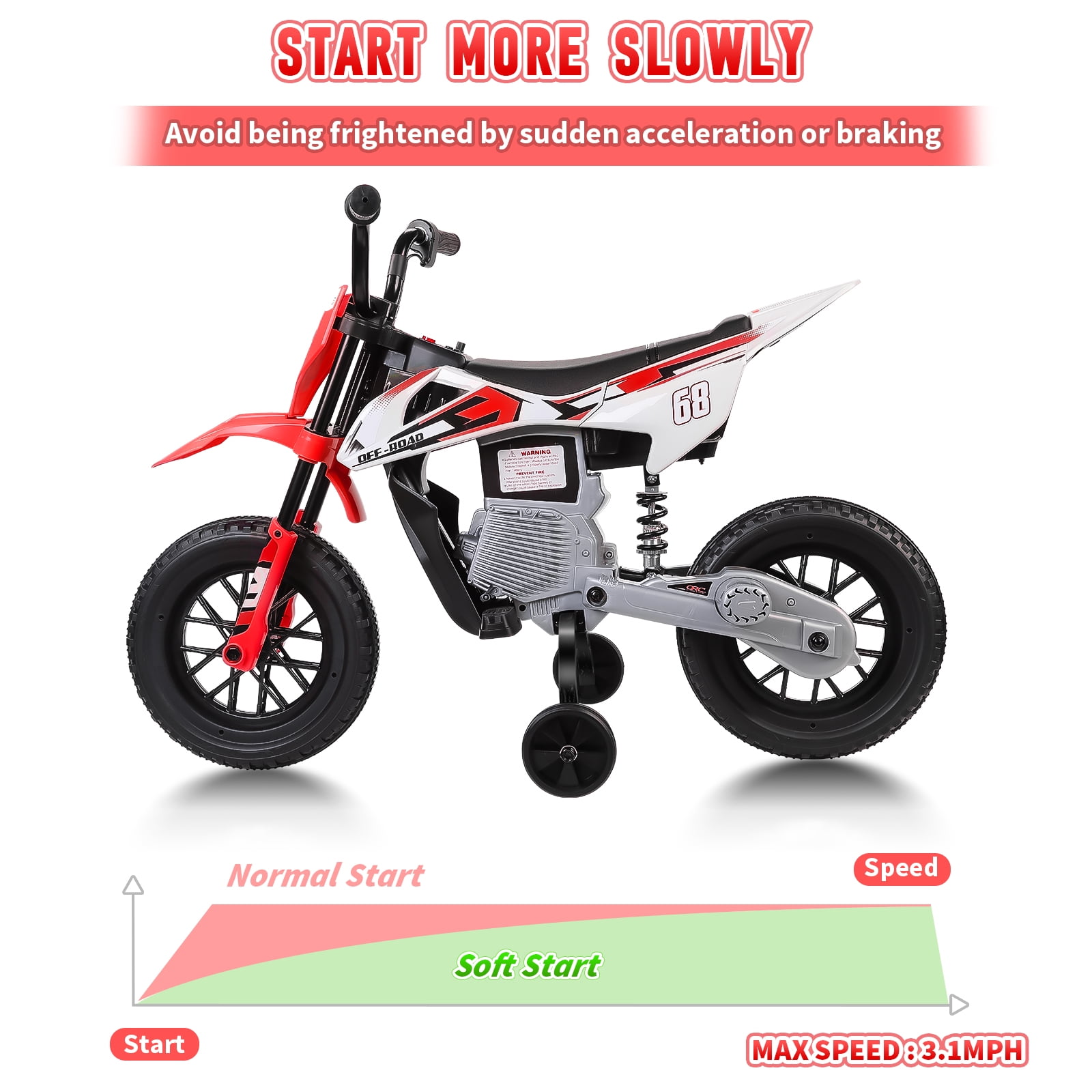 Farmdex 12V Ride on Motorcycle for Kids, Electric Dirt Bike with 2 Training Wheels, Electric Motorcycle with Twist Grip Throttle, Built-in Music, 30W*2 Motors, Red