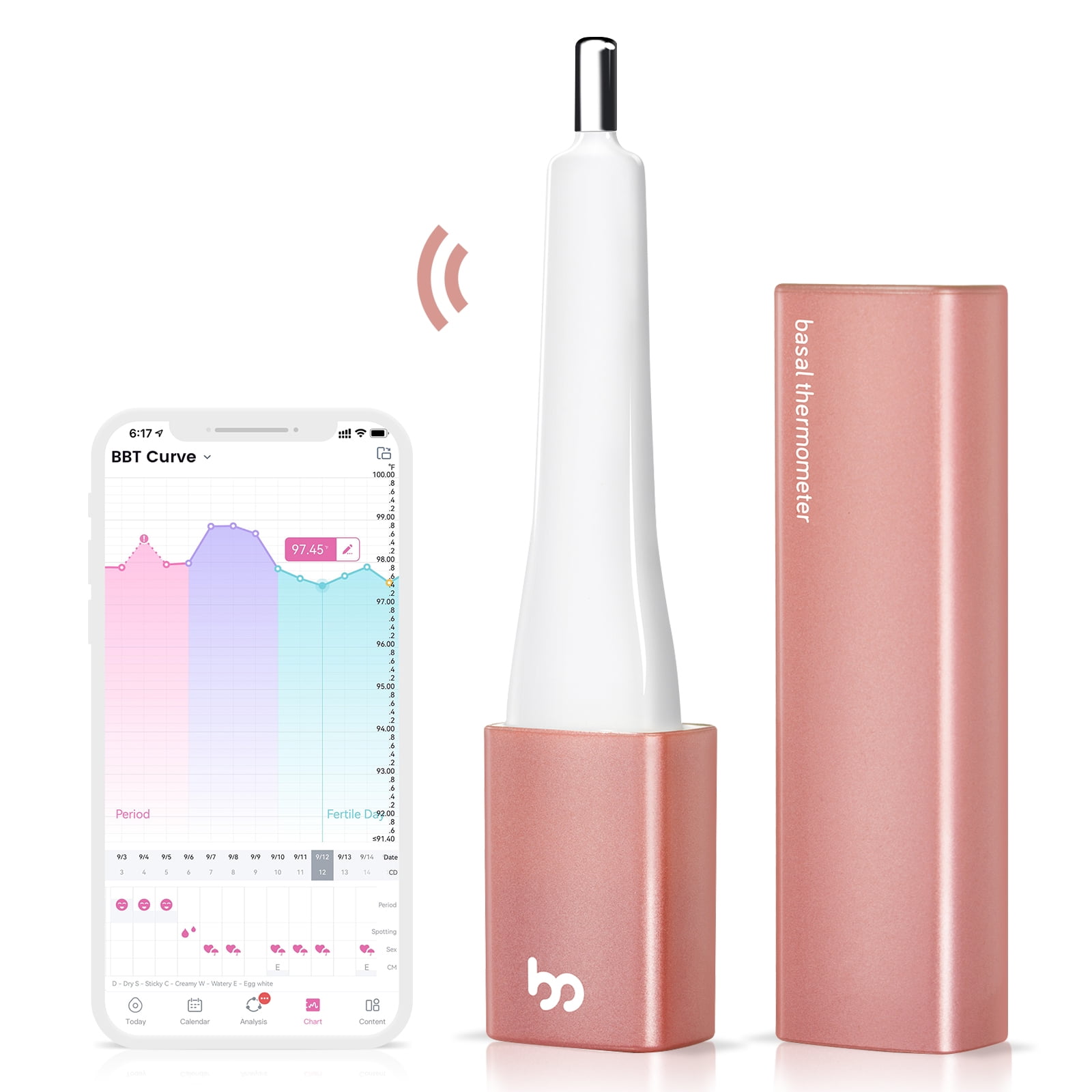 Smart Basal Thermometer, Adjustable Volume, FDA Eligible, Period