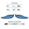 thumbnail image 3 of Superfeet Run Support Medium Arch Insoles - Trim-To-Fit Low to Medium Arch Support Inserts for Running Shoes - Professional Grade - 2.5-5 Men / 4.5-6 Women, 3 of 7