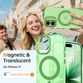 thumbnail image 6 of VENINGO Magnetic Phone Case for iPhone 17 6.3" Compatible with Mag-safe , Translucent Matte Shockproof Scratch Resistant iPhone 17 Case，Green, 6 of 8