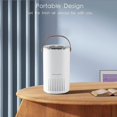 thumbnail image 4 of Mini Air Purifier True HEPA Filter Cleans Air Remove Dust Pet Dander Pollen, 4 of 5