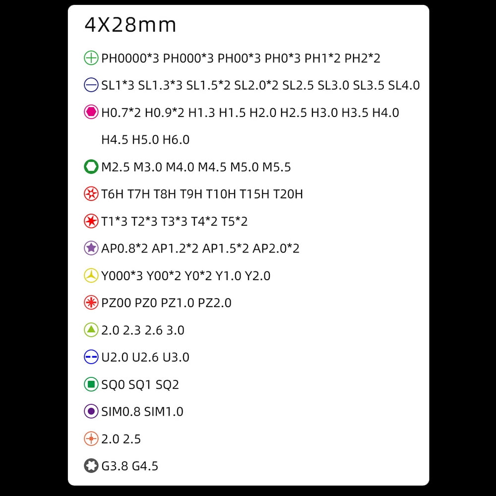 Micro 132-in-1 Micro Magnetic Screwdriver Set Mini  Screwdriver Set With Color-coded Identification Repair Tool Kit 108 Screwdrivers Bits Small Manual Screw Driver