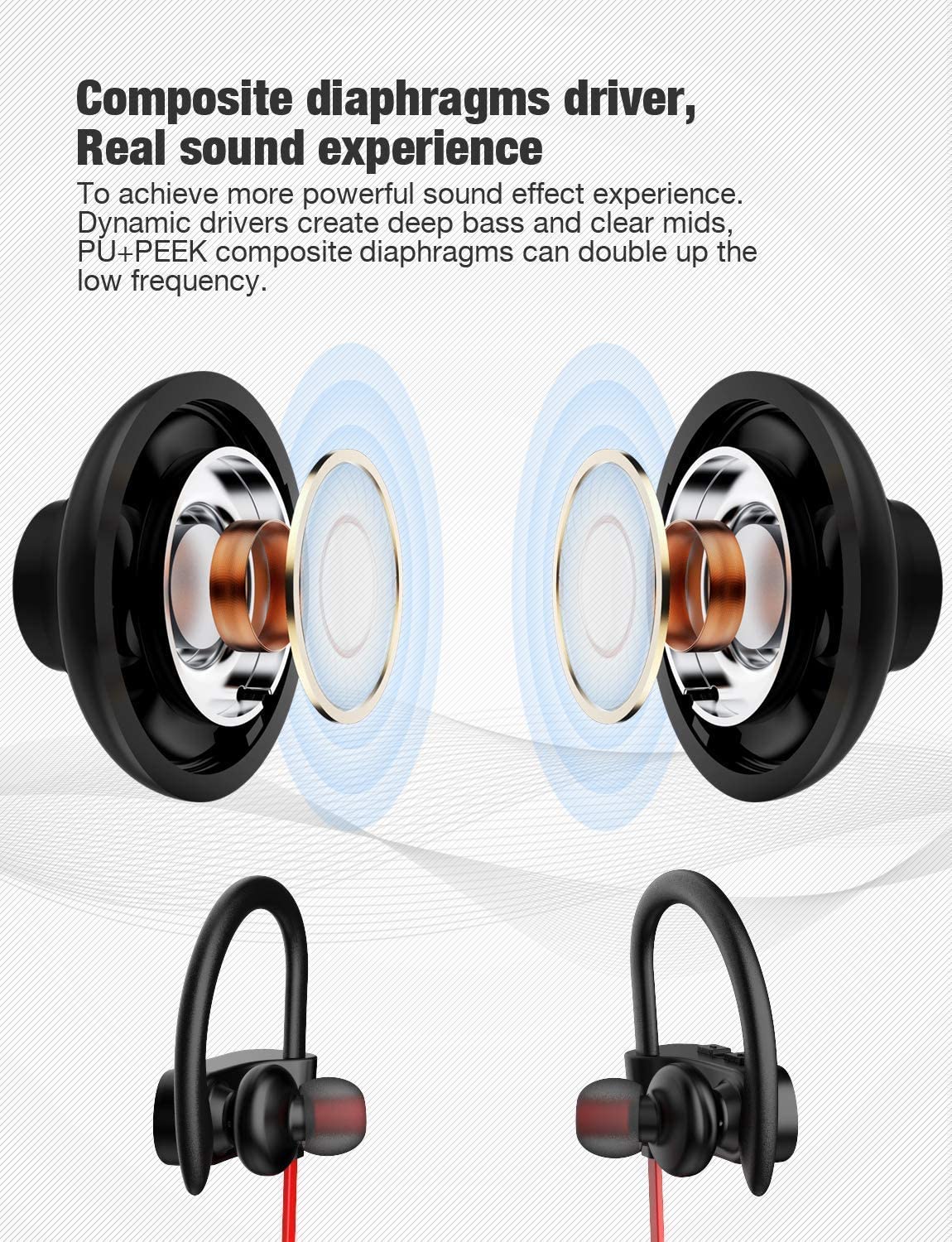 Bluetooth Headphones, Best Wireless 