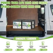 12V 100AH Mini LiFePO4 Lithium Battery Bluetooth,for RV,Solar,Marine,Camping,Trolling Motors,off Gird,Deep Cycles,TCBWORTH Group 22NF Battery,Smart 100A BMS