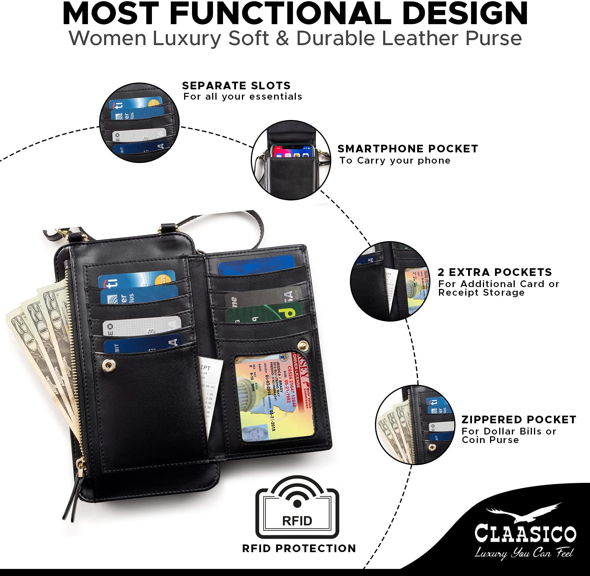 Claasico Womens Crossbody Wallet & Phone Case | iPhone/Samsung/LG Magnet Cell Pouch & Handbag