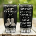 thumbnail image 2 of Veteran Gifts for Men Dad Travel Tumbler Mug, Army Military Coffee Cup Gift for Birthday Christmas Fathers Day 20oz Stainless Steel Slider Lid Insulated Home Office Patriotic Vacuum Mugs, 2 of 6