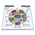 thumbnail image 3 of Ukulele Chord Sheet Professional Educational Reference Guide Ukulele Chord Poster Chart for Beginners Players L, 3 of 4