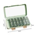 thumbnail image 4 of YAOMOBB Pill Container Transparent Weekly Organizer Box Large Capacity Sealed and Date proof, 4 of 6