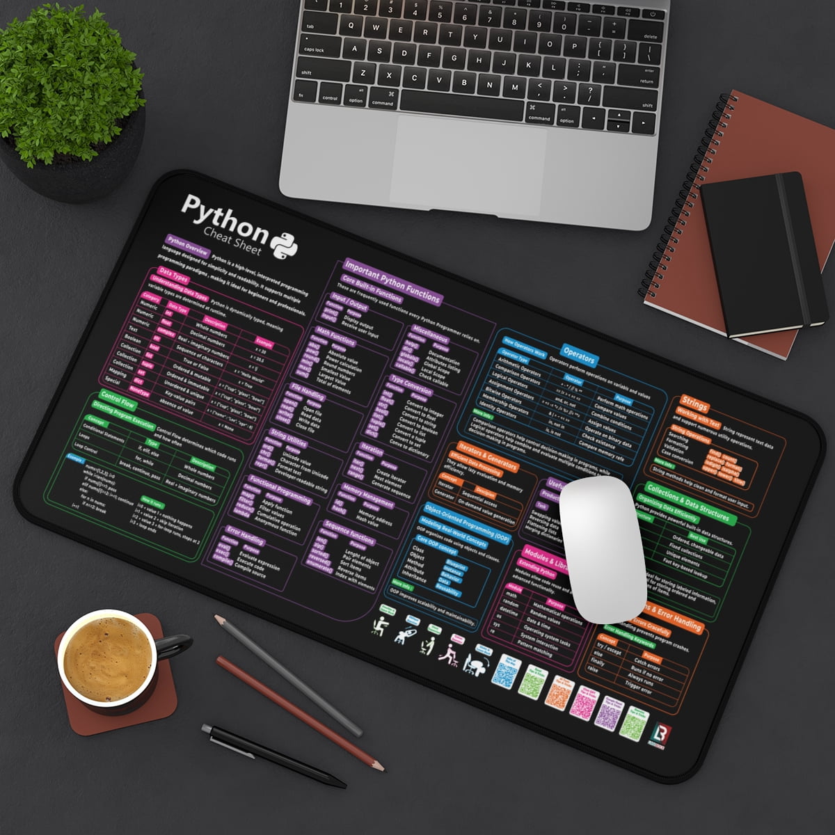 Python Cheat Sheet Desk Mat – Neoprene Coding Desk Pad with Anti-Slip Base & Stitched Edges, Python Programming 12x22 in