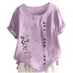 thumbnail image 2 of Xuyuer Women's Spring And Summer Block Print Round Neck Button Short Sleeve Casual T-Shirt, 2 of 5